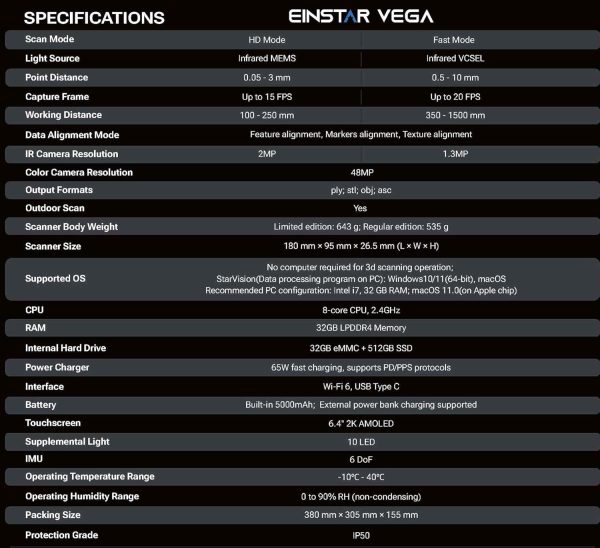 Einstar Vega 3D Scanner Handheld - 32GB RAM, 512GB SSD, 6.4 inch 3D Scanner for 3D Printing with Tripod, 8-core 2.4GHz CPU, 2K AMOLED Built-in Computing, VCSEL/MEMS Projector, Shining 3D Cloud - Image 6